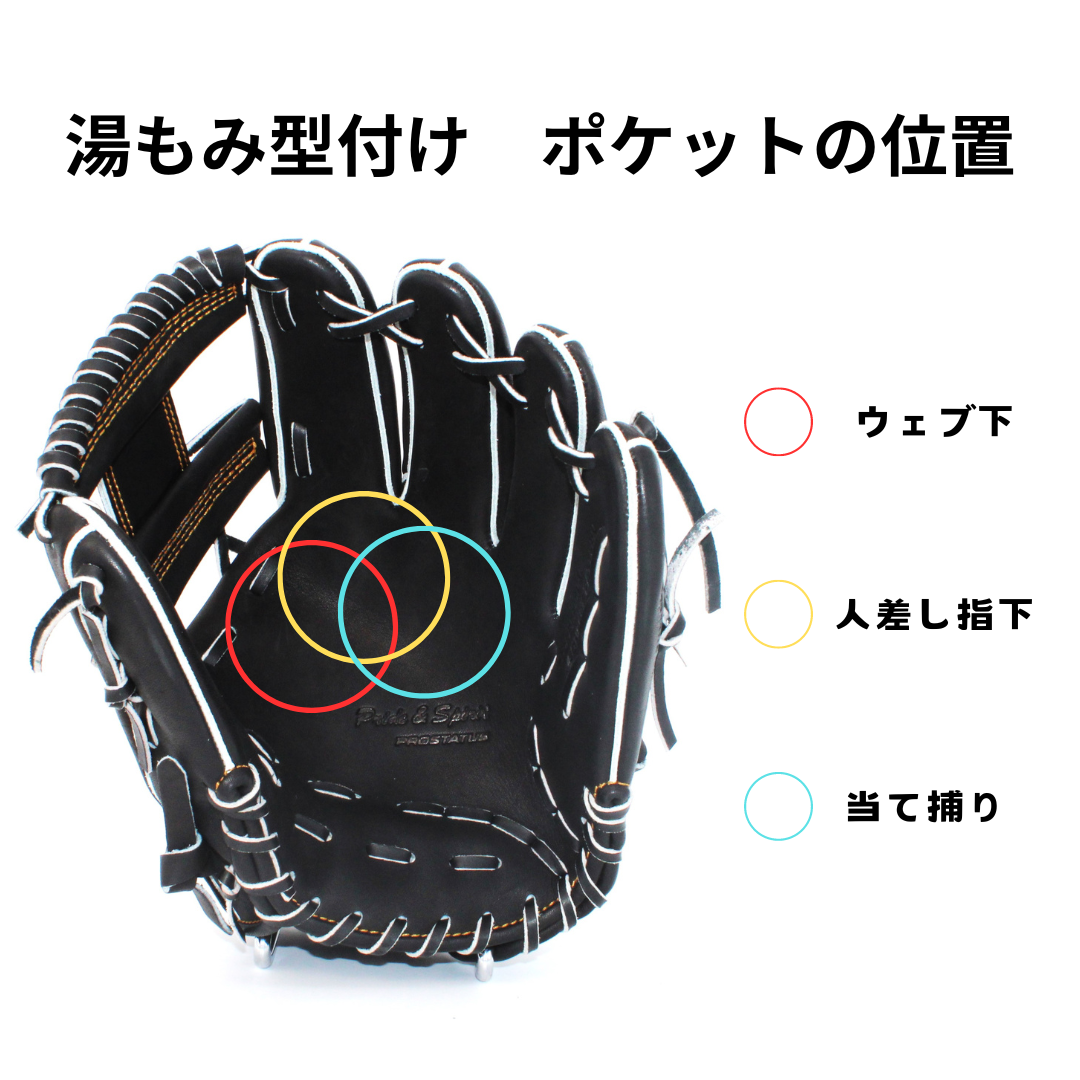 〈型付け済み〉【久保田スラッガー(久保運動具店)】 一般軟式用グラブ　内野手用　木浪モデル